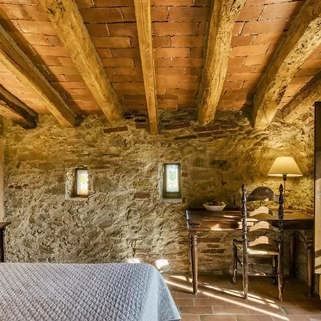 Rural Mas Hortus Girona